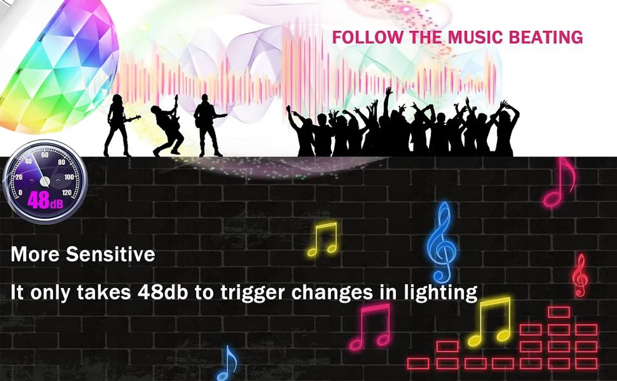 Mini Disco Lights, Sound Activated Disco Ball Party Lights, Applicable to USB Interface and Phones - RGB Light Effect Units for Home Disco, Kids Birthday, Christmas Party etc.