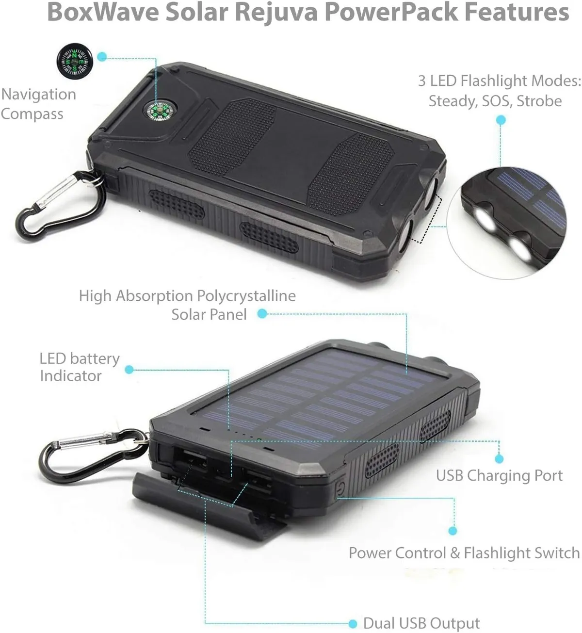 Universal Solar  Solar Powered Backup Power Bank 15000mAh - Power Bank for Smartphones and Tablets