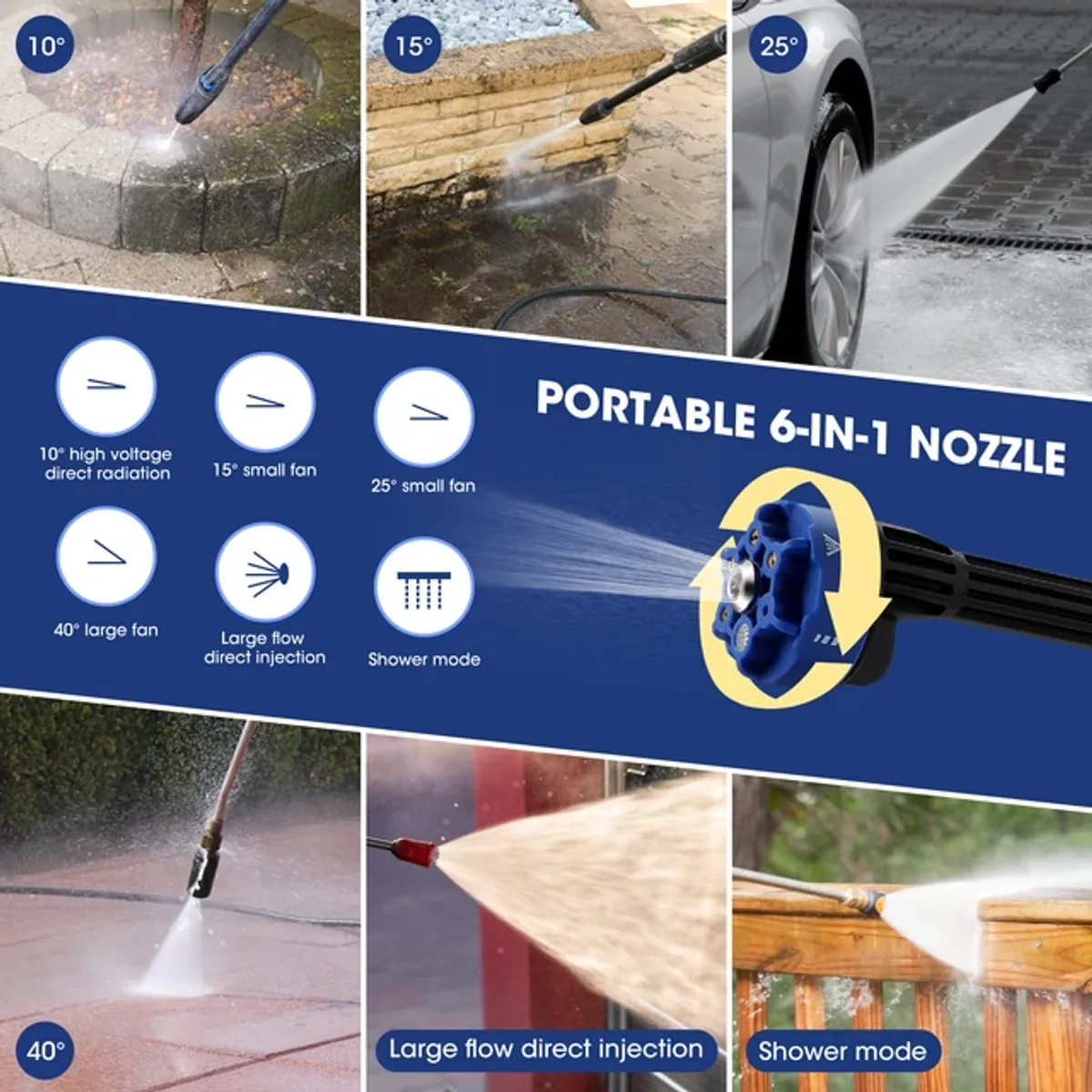 Cordless high Pressure Washer, 950PSi 20000mAh Battery, 6 in 1 Nozzle for Home/Floor Cleaning & Watering/Washing Cars/Fences