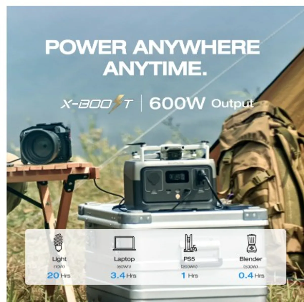 EcoFlow Portable Power Station River 2 -  240,243wh LiFePO4 Battery/1 Hour Fast Charging, 600W Output 110v