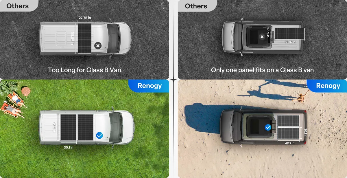 Renogy Twin 100w Solar Panels