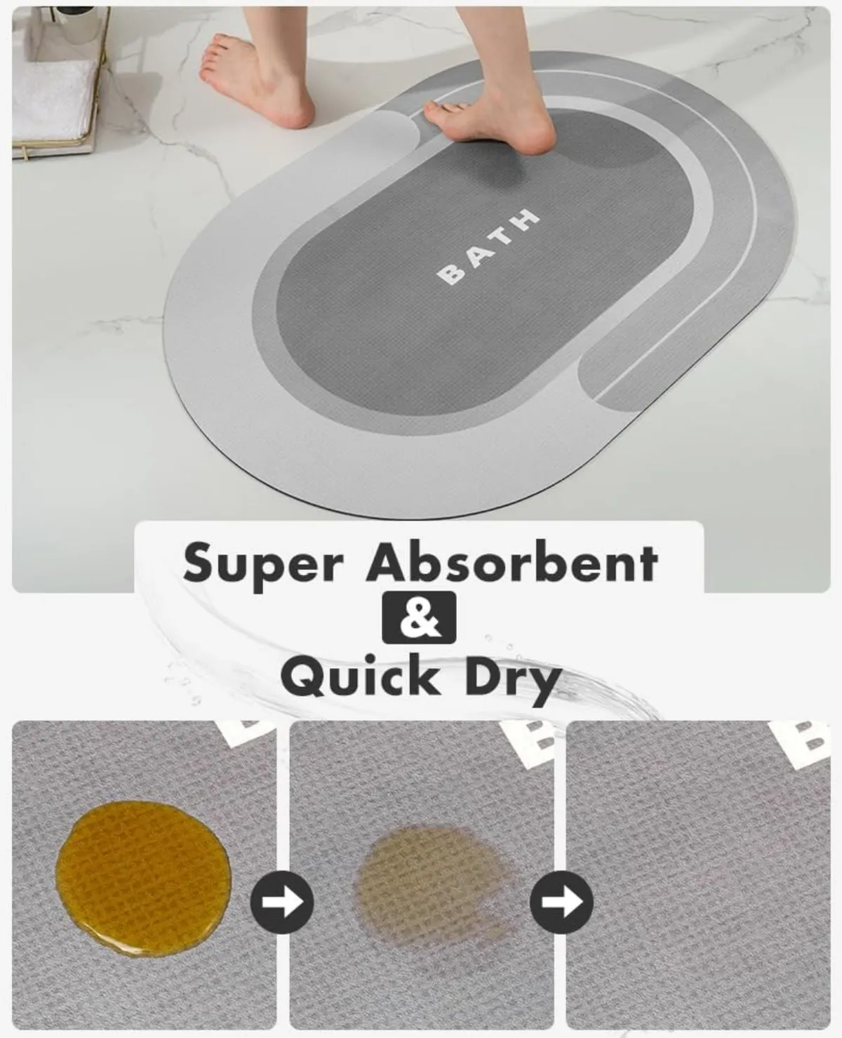 Bath Mat - Non Slip, Quick Dry, Stain Resistant Bath Mat Rug for Bathroom Floor - Easy Care Shower Rug for Outside Bathtub - 17"x27" Grey