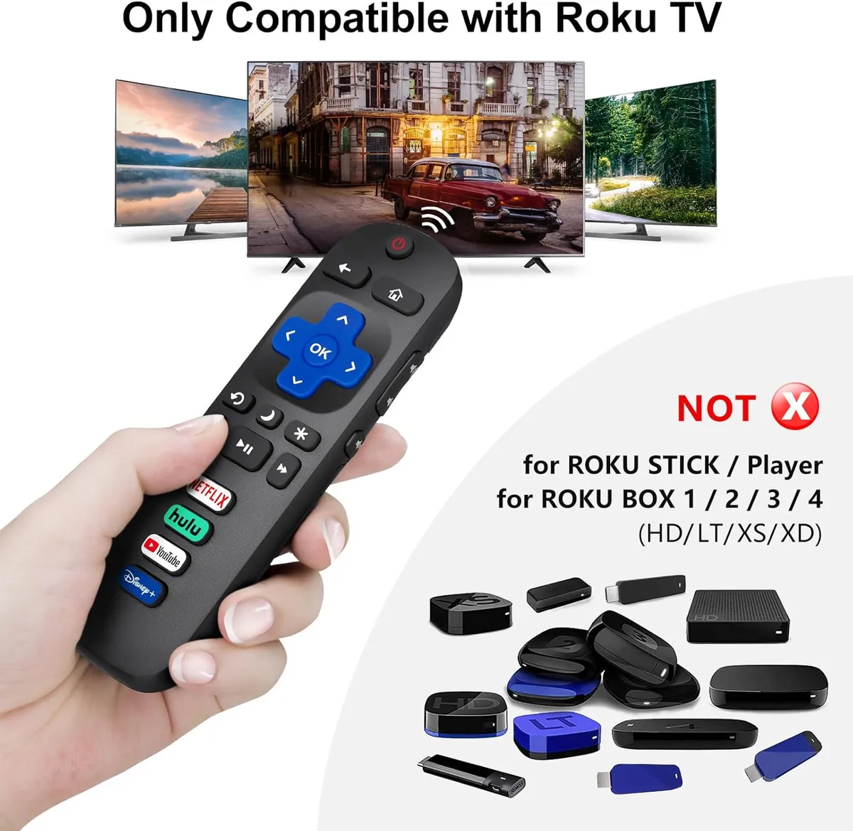 1 pc Acoyer Replacement Remote Control Only for Roku TV, Compatible for TCL Roku/Hisense Roku/Onn Roku/Philips Roku Smart TVs(Not for Stick and Box)