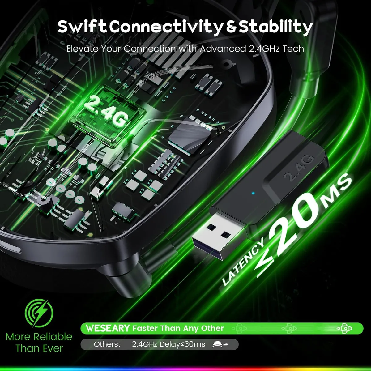 Wireless Gaming Headsets