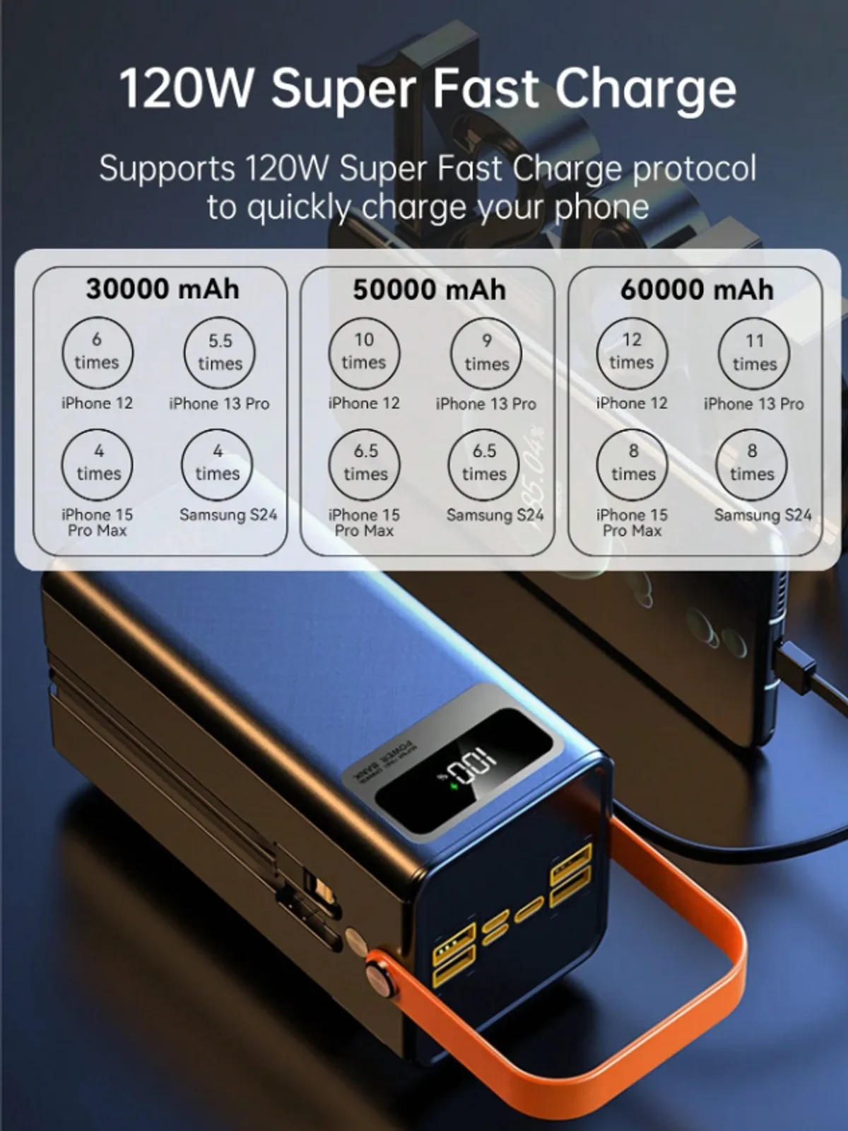 Power Bank (PB3309-60) 60,000mAh w/Light, BLK