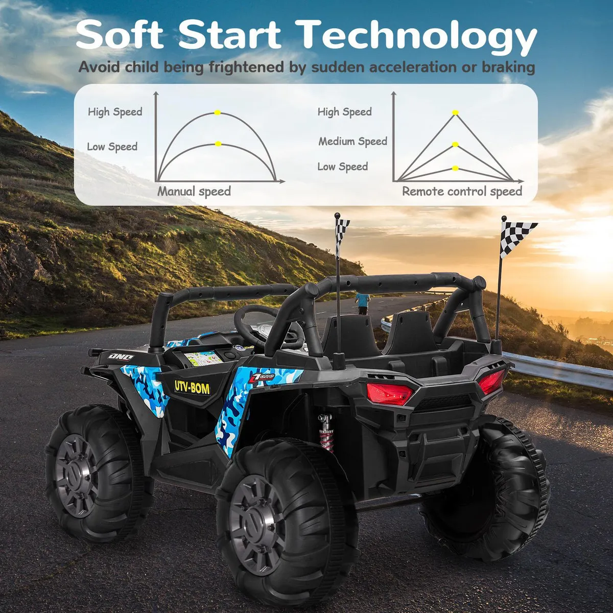 Kids' Electric Ride-on Buggy with Remote Control, Camouflage Blue