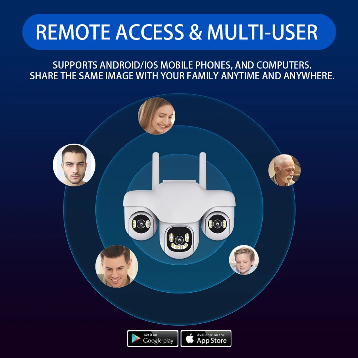 Triple Lens CCTV Camera