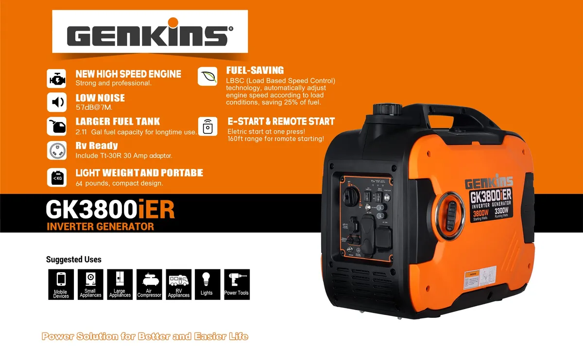 3800 Watt Portable Inverter Generator Ultra Quiet RV Ready Emergency Home Back up Recreation etc Gas Powered EPA Compliant