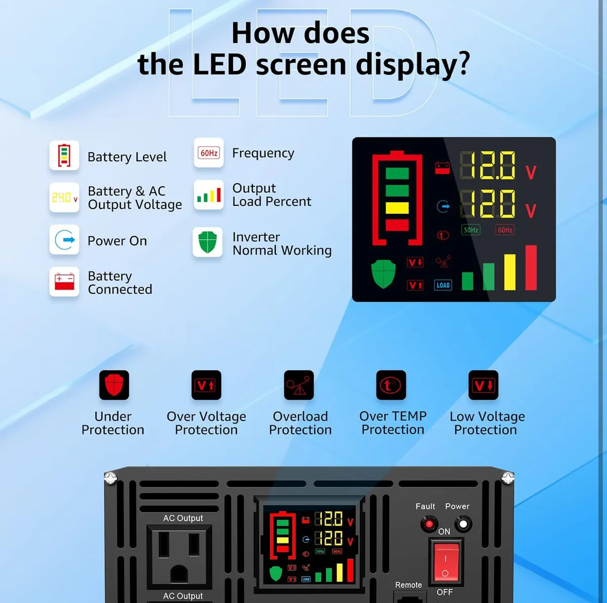 1200 Watt Pure Sine Wave Inverter 12V DC to 120V AC 2400W Peak Power Converter with LED Display and Remote Controller