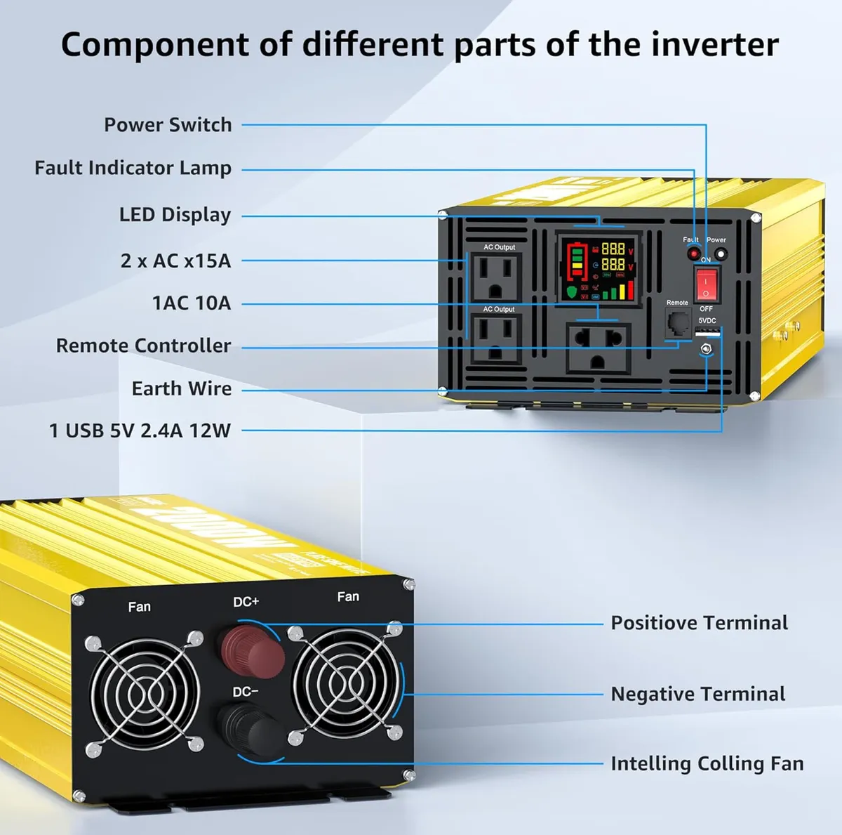1200 Watt Pure Sine Wave Inverter 12V DC to 120V AC 2400W Peak Power Converter with LED Display and Remote Controller