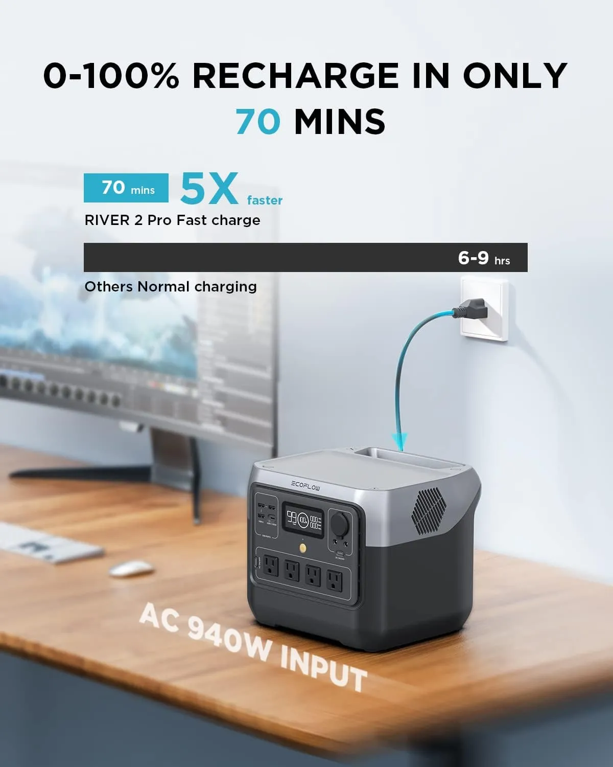 ECOFLOW Portable Power Station RIVER 2 Pro, 800W 768Wh LiFePO4 Battery