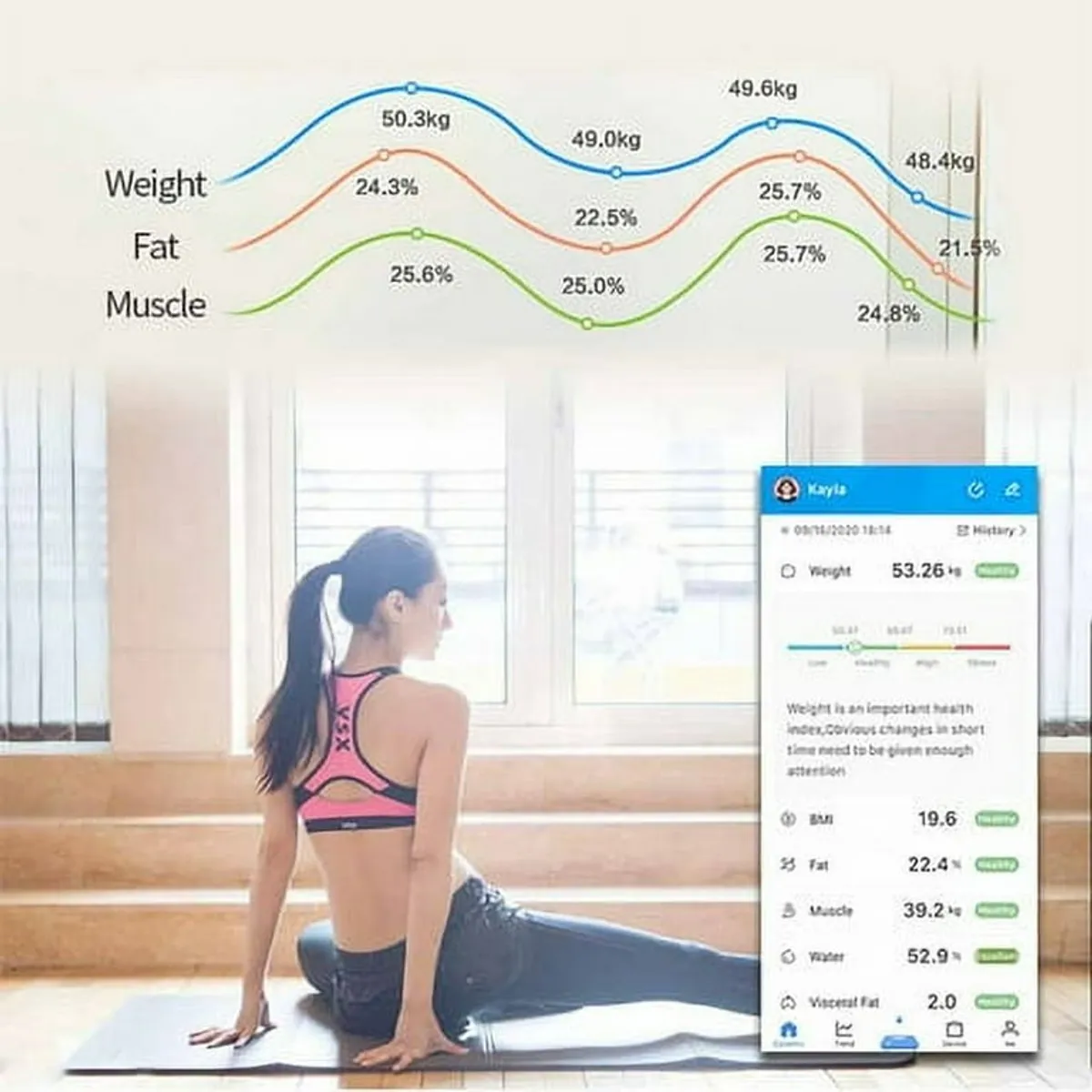 Smart Digital Personal Bathroom Scale v2