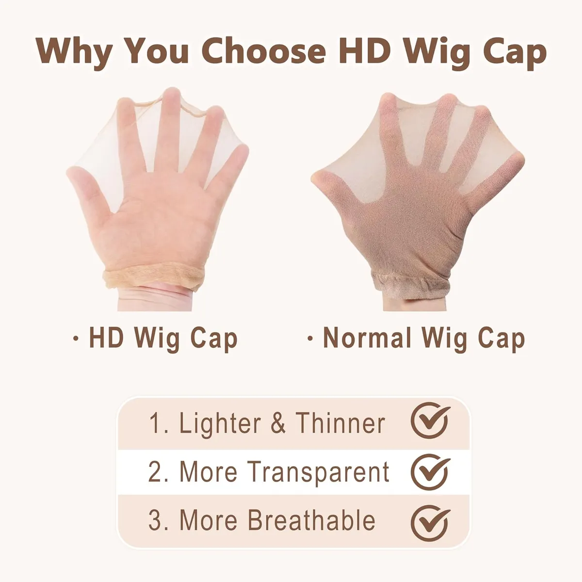 TaShow 30 Pcs Wig Caps for Women Lace Front, Ultra Thin Stocking Cap for Women