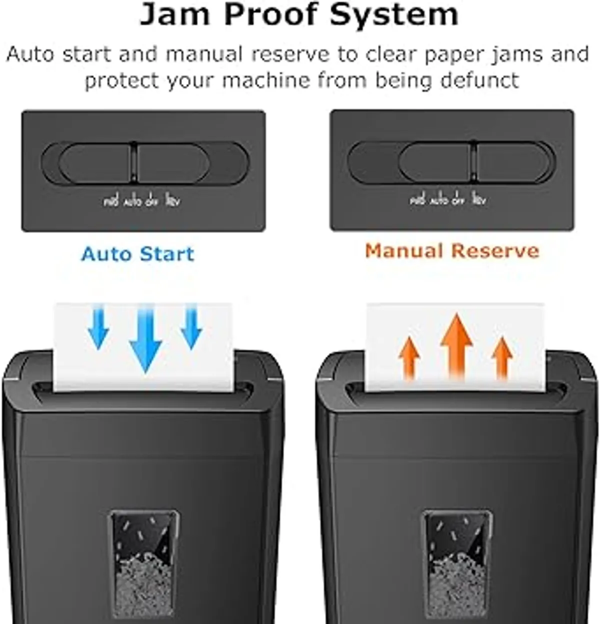 Bonsaii 12-Sheet Cross Cut Paper Shredder