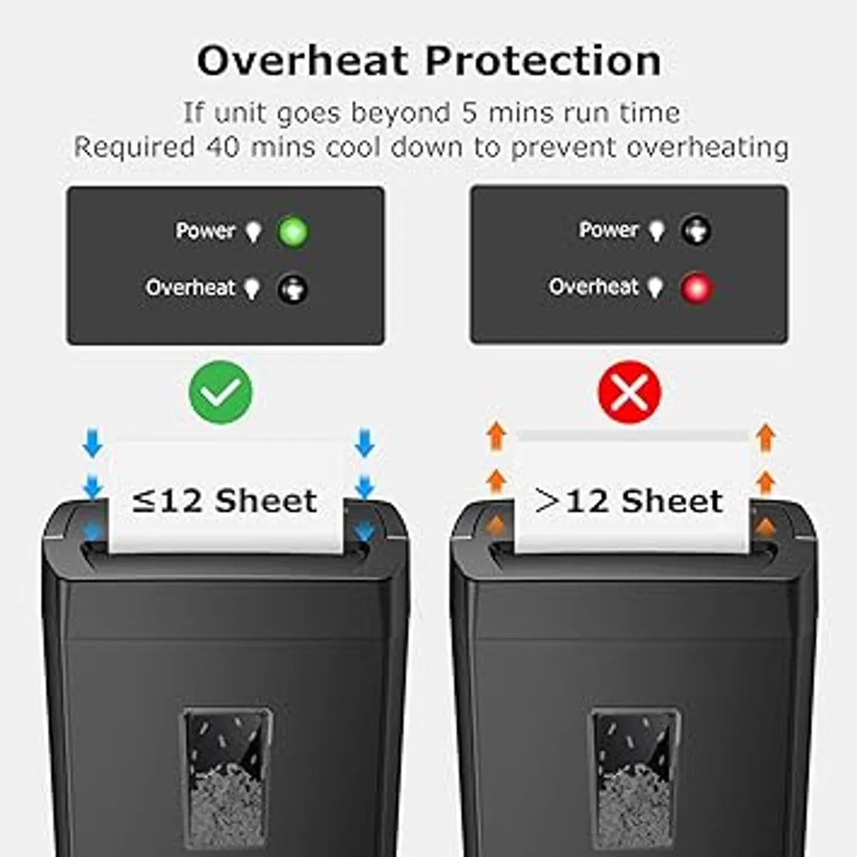 Bonsaii 12-Sheet Cross Cut Paper Shredder