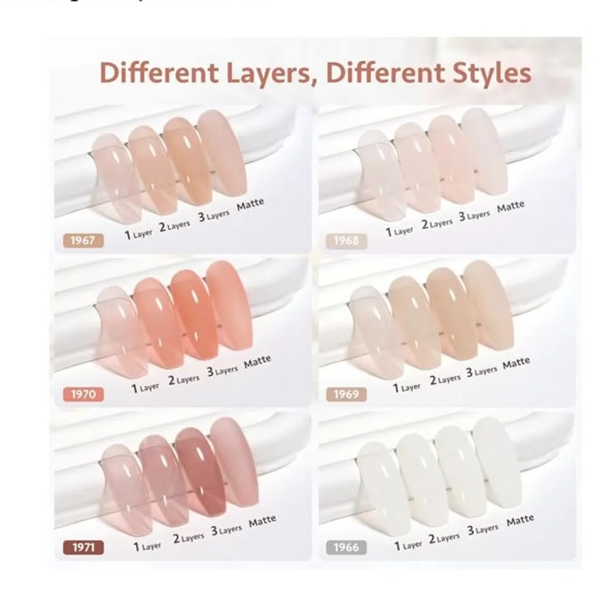 Nude Gel Nail Polish Set, 6 Transparent Colors Sheer White Pink Soak Off UV Light Cure Gel Polish Kit for Salon and Nail Art DIY at Home