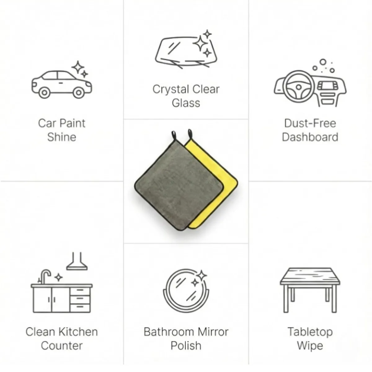 Car Microfiber Towel 5-Pack Lint-Free Towels for Car Drying & Detailing