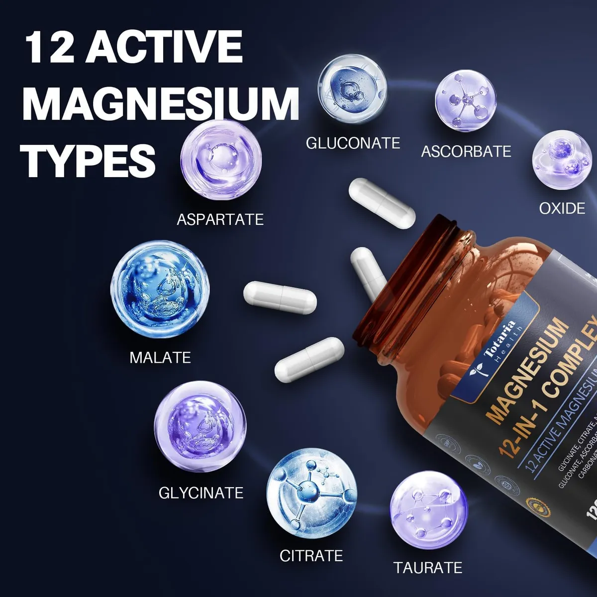 Totaria Magnesium Complex 700mg 12 in 1 Magnesium Supplement with Glycinate Citrate Malate Oxide Taurate