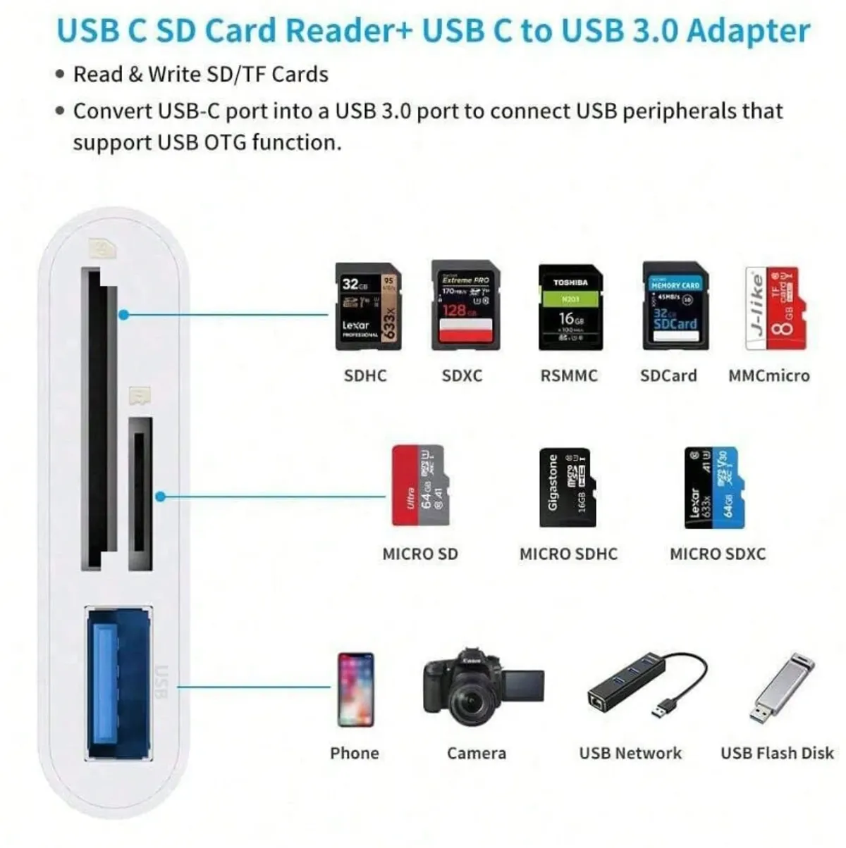 3-In-1 Reader Adapter, Type-C (SD + Micro SD + USB), White