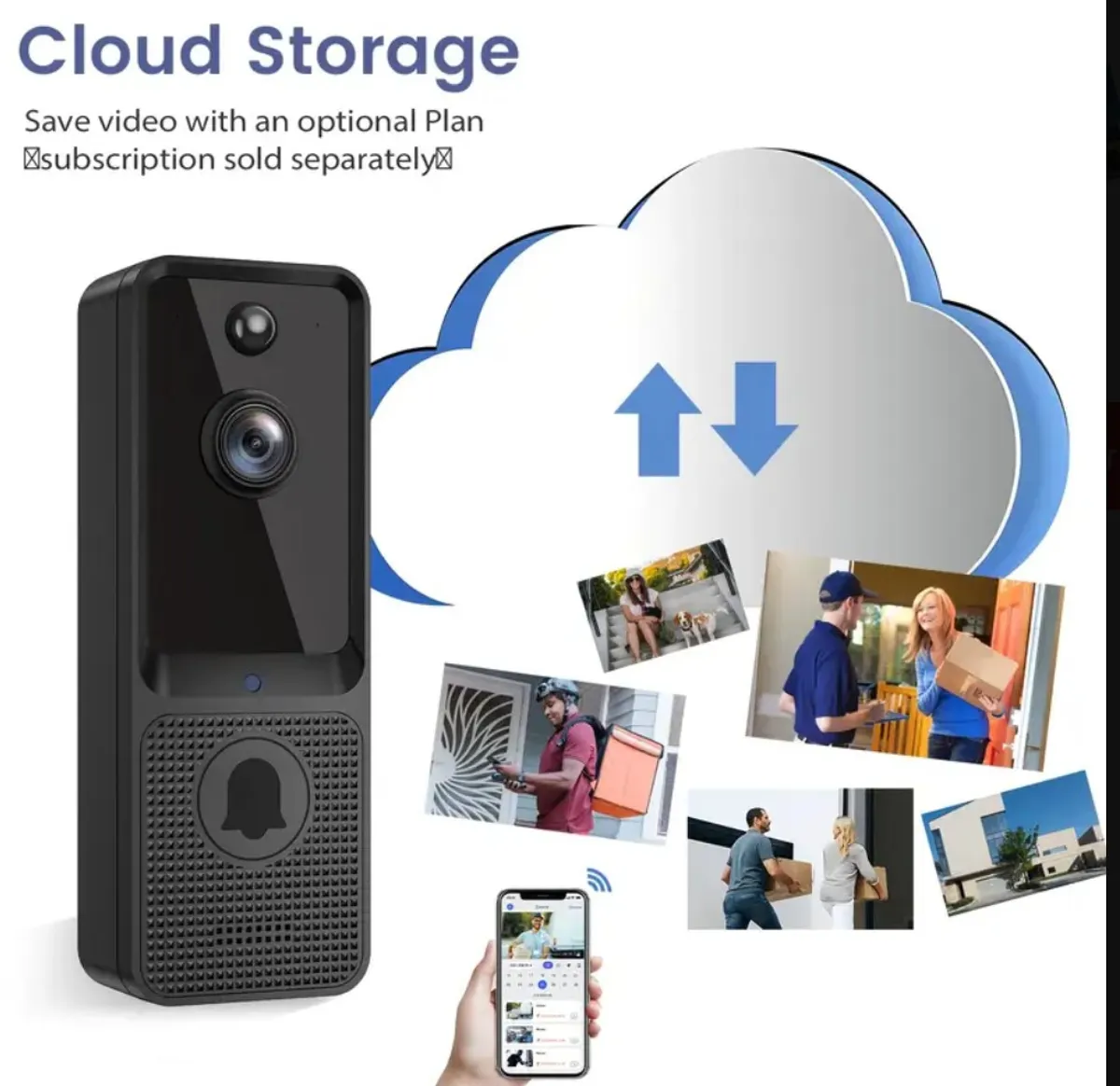 Smart Doorbell Camera