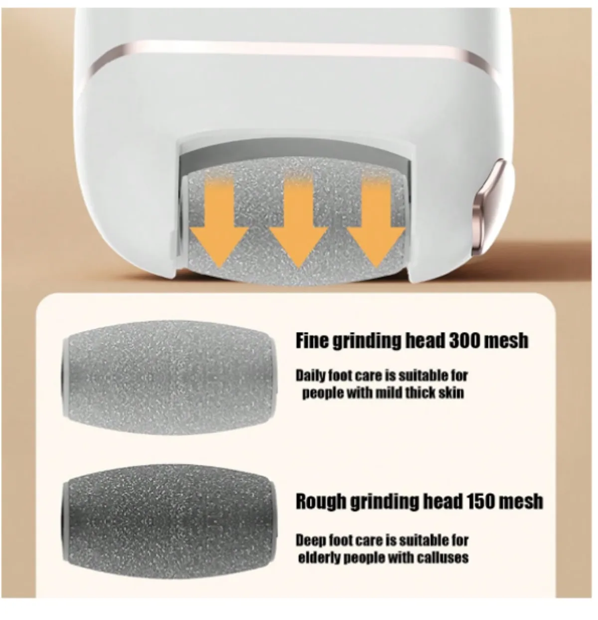 Electric Callus Remover, Professional Electric Corn Remover, Rechargeable Portable Electric Foot File Tool, Electric Callus Remover Kit - Ideal Gift For Smooth, Soft Feet - Hard, Cracked And Dry Skin Care