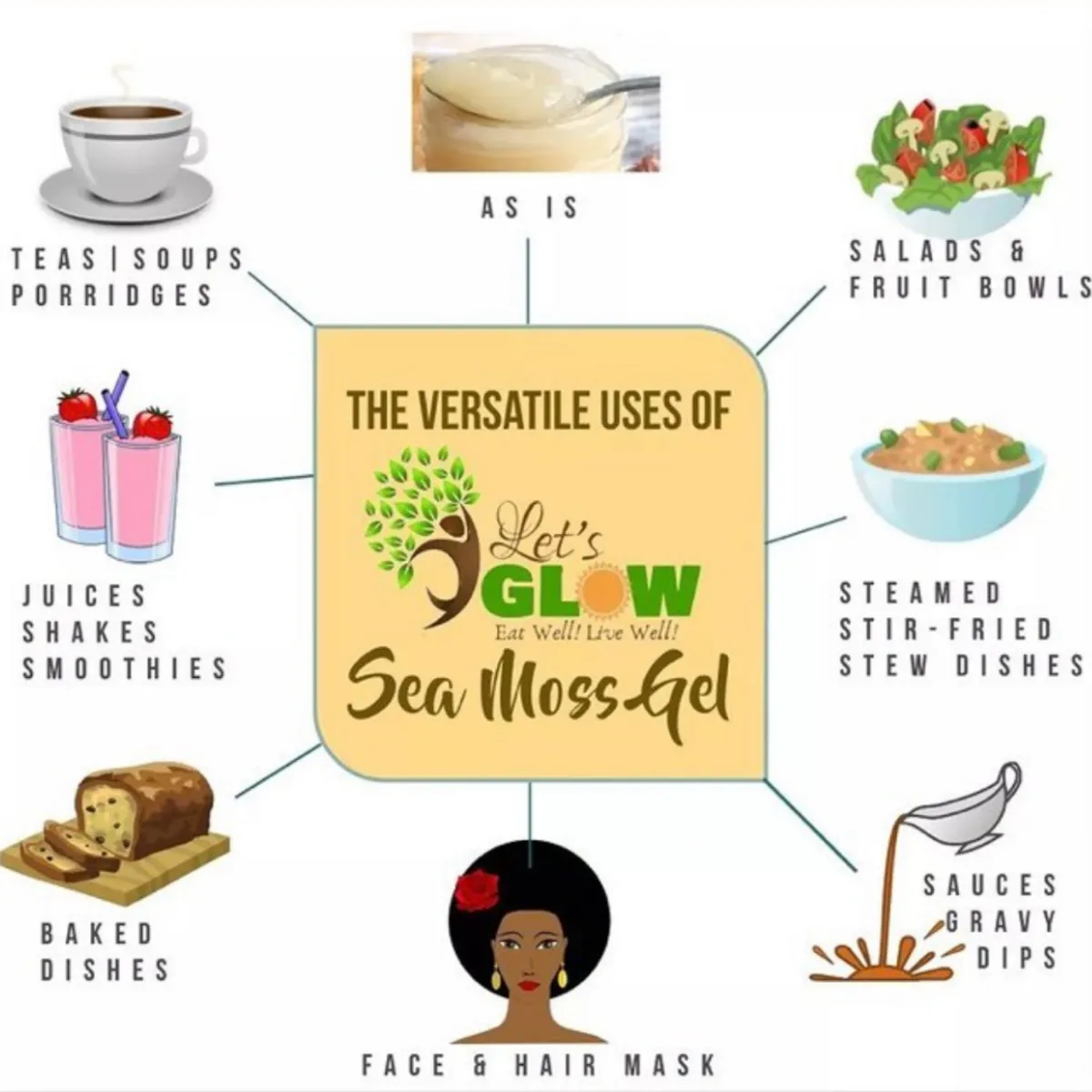 Let’s GLOW 16oz Plain Sea Moss Gel , Gold