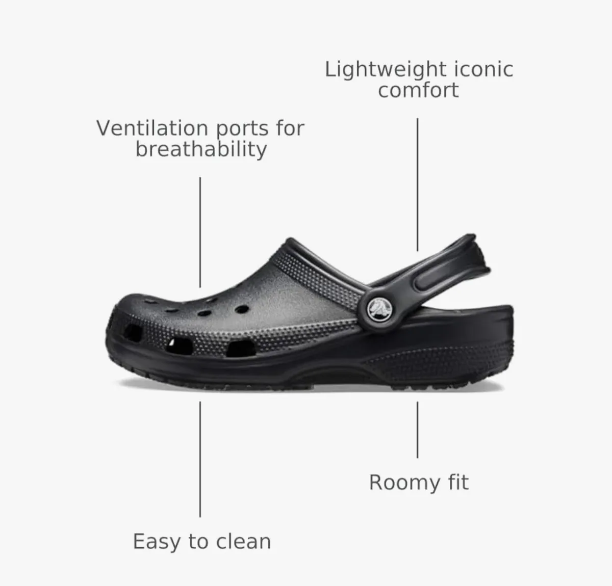 Black Crocs Unisex-Adult Classic Clogs M10 W12