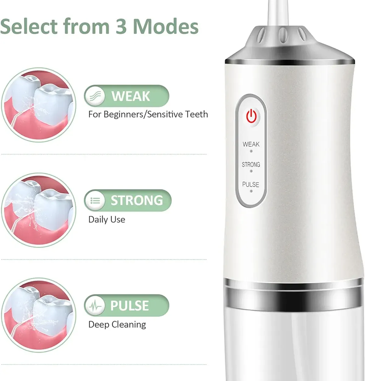 Portable Dental Oral Irrigator with IPX7 Waterproof,3 Modes & 4 Jet Tips (Water Flosser)