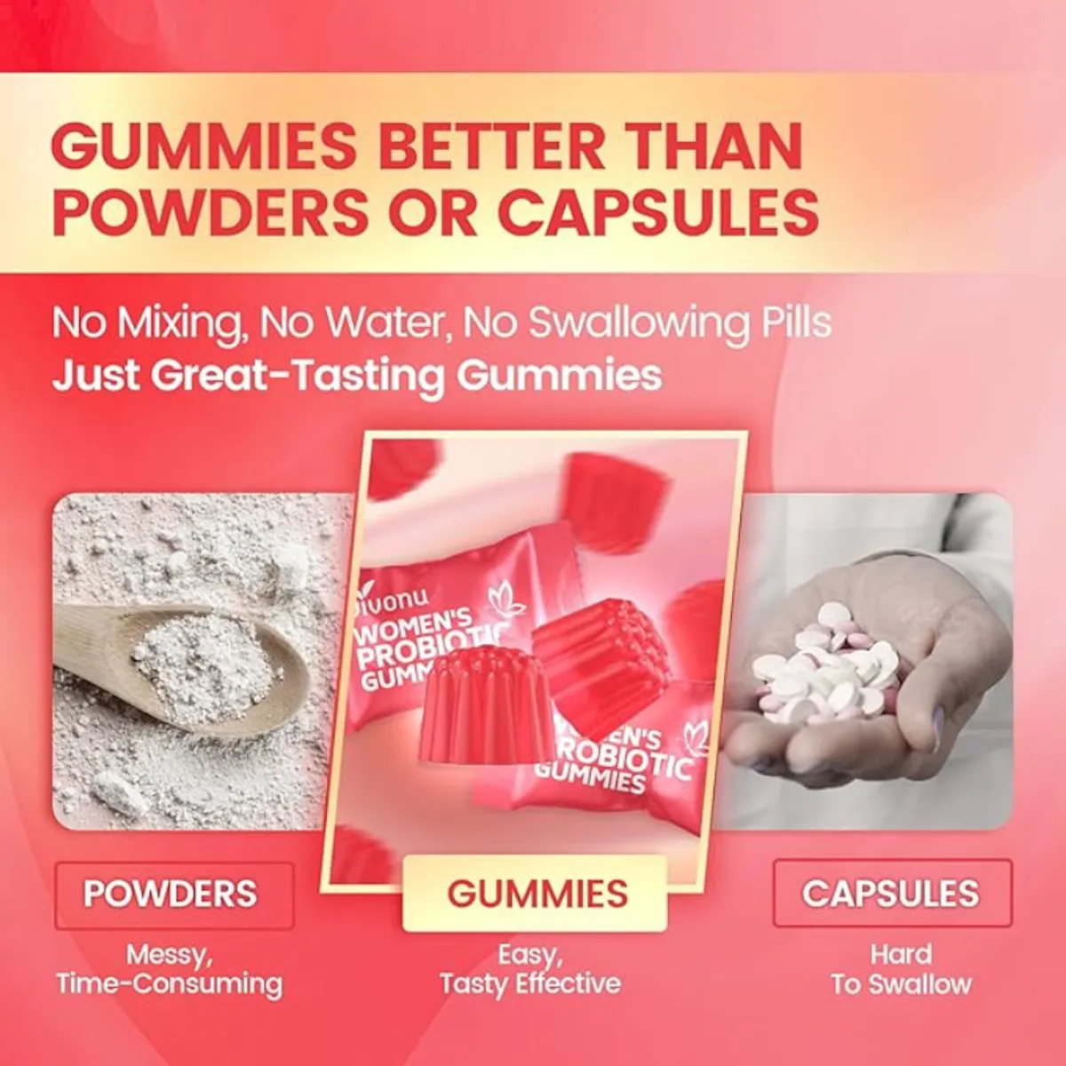 VivoNu Probiotic for Women, Women Probiotic Gummies, Feminine Balance Gummies, Cranberry Probiotics for Woman Vaginal Health, Yeast Ph Balance  - 60 Gummies