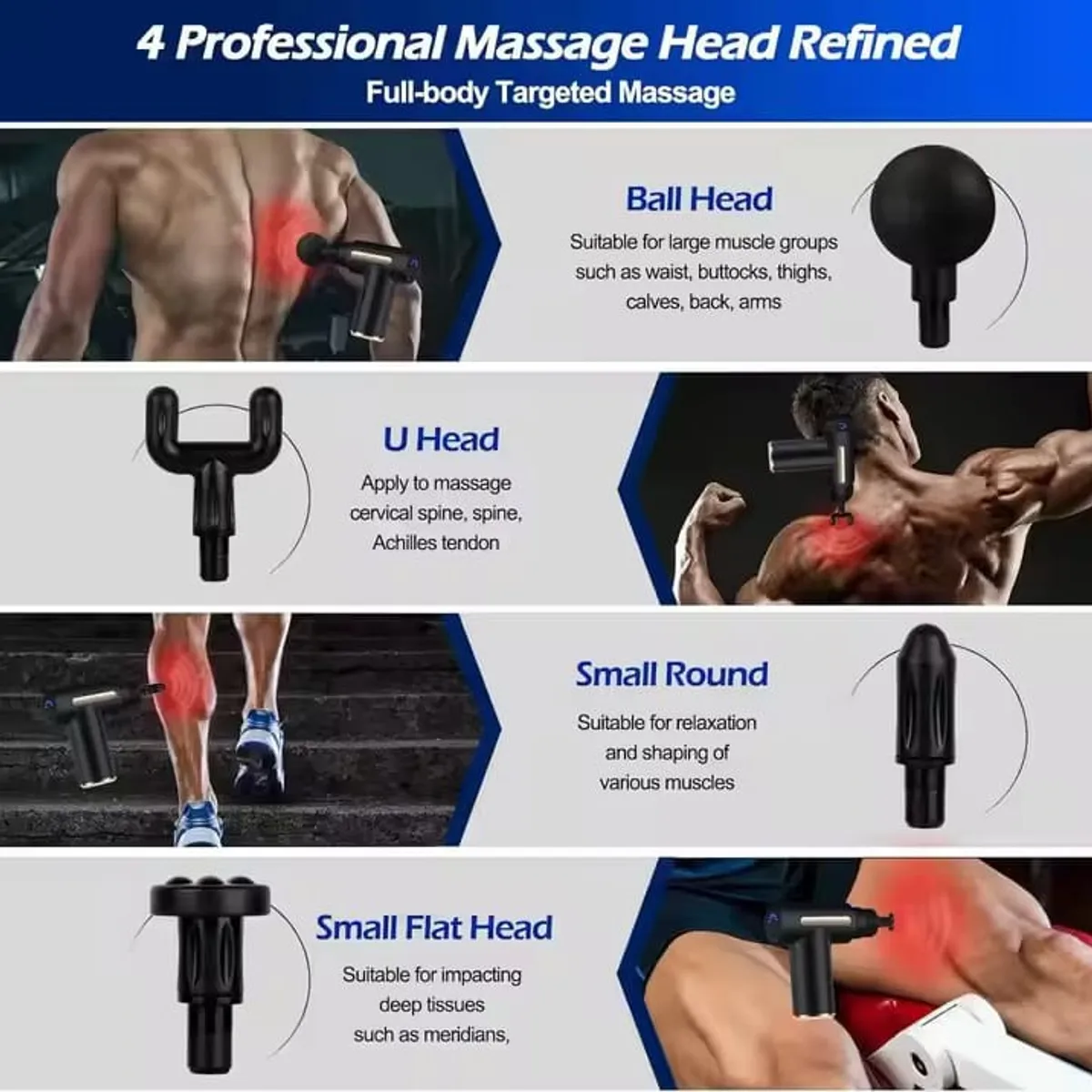 Electric Vibration Mini Body Massage Gun