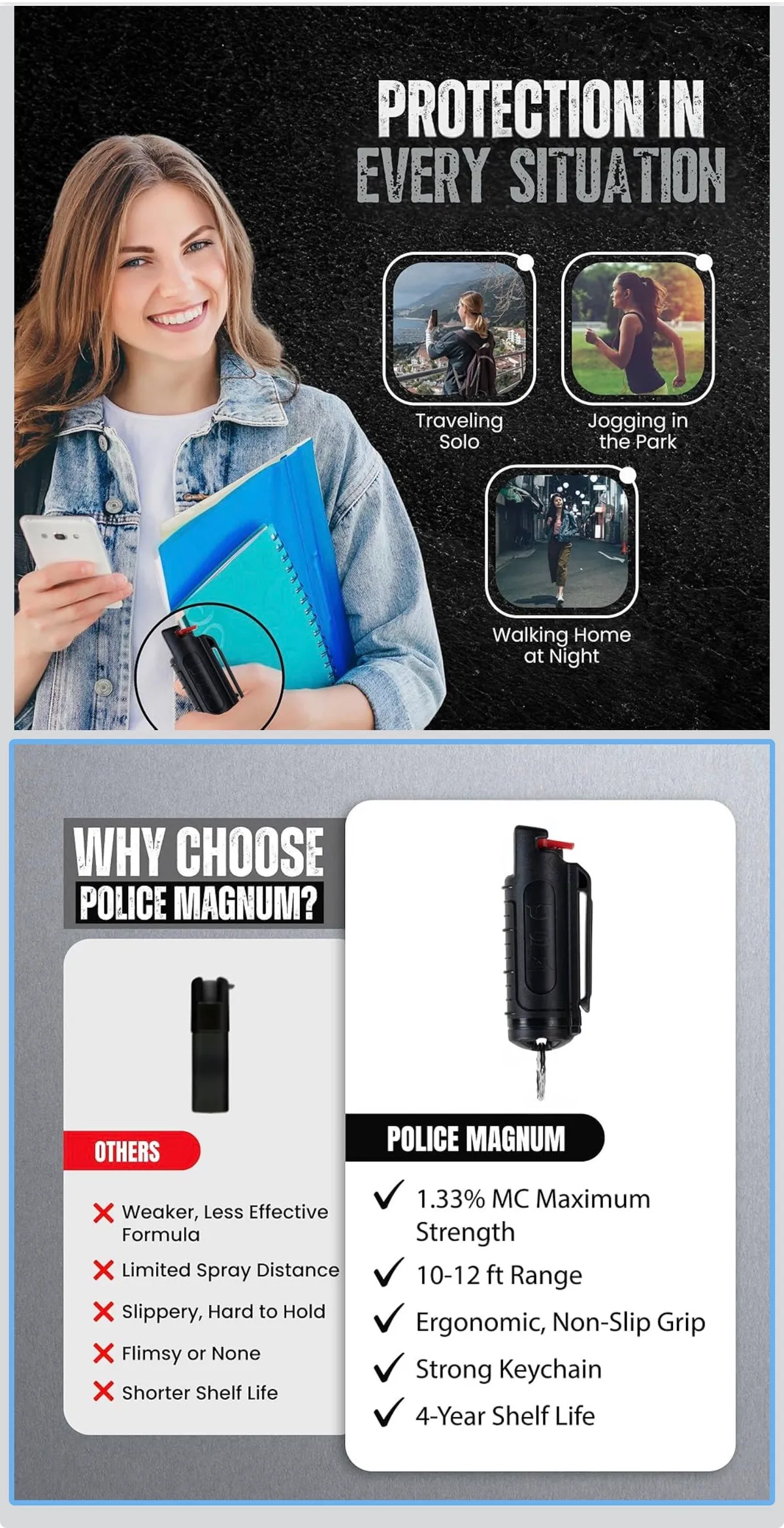 Police Magnum Keychain Pepper Spray Bulk Pack Self Defense  Black Set Hard Shells 1ct. 1/2oz