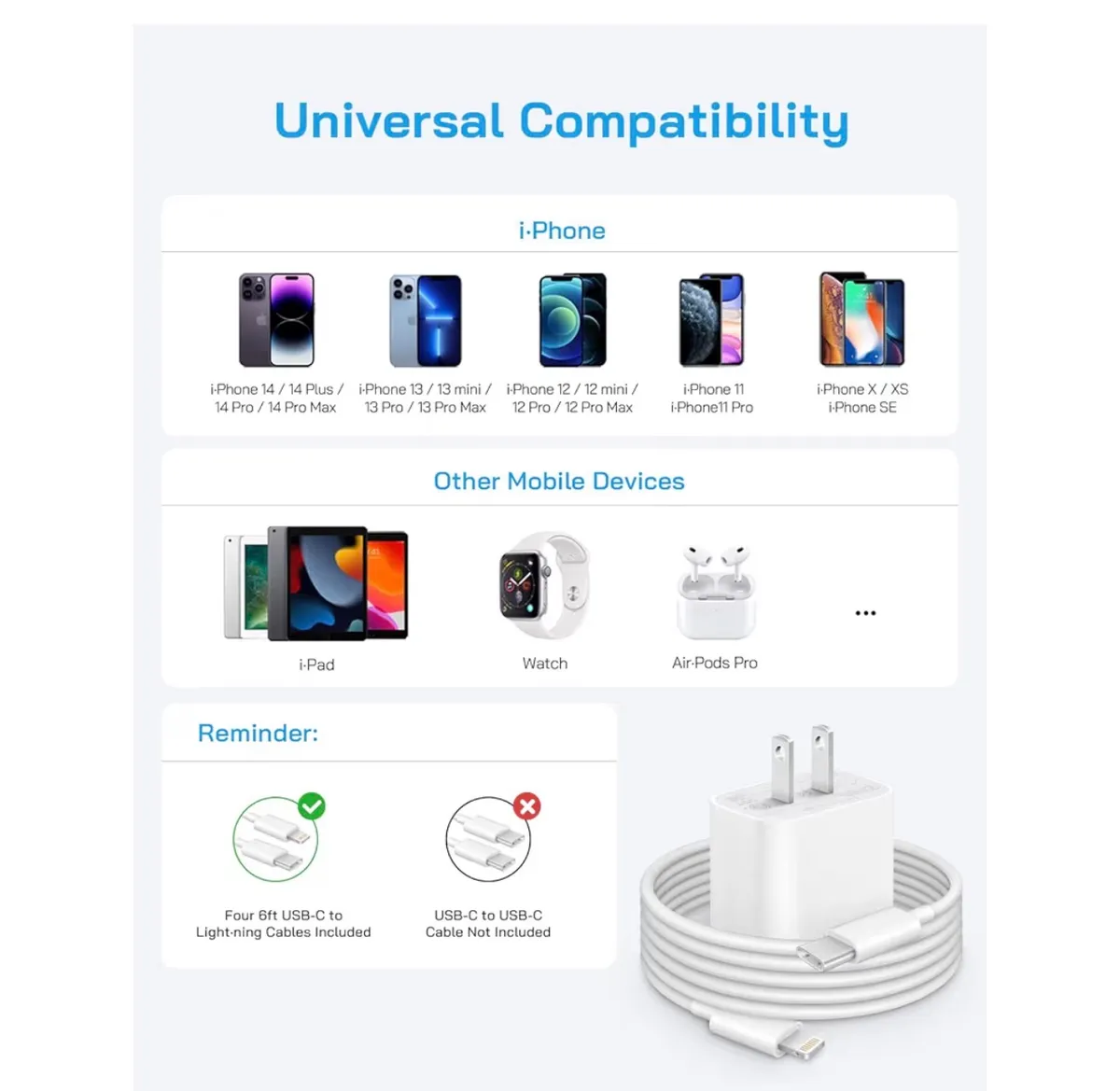 MFI CERTIFIED IPHONE  FAST CHARGERS