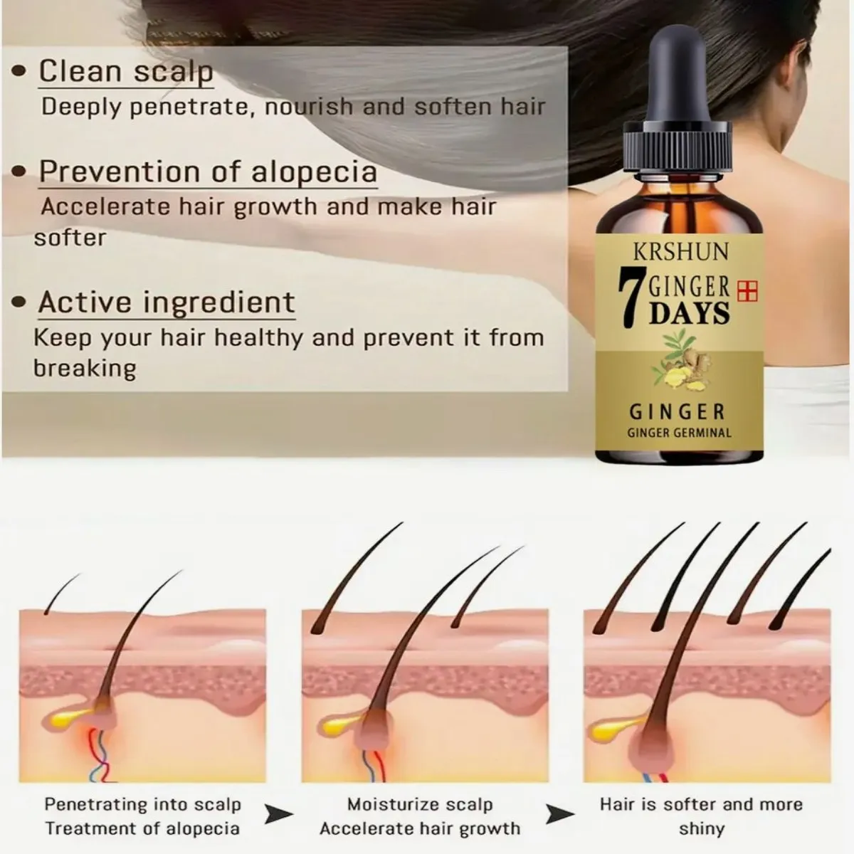 Ginger Hair Loss Treatment Organic Essential Oil
