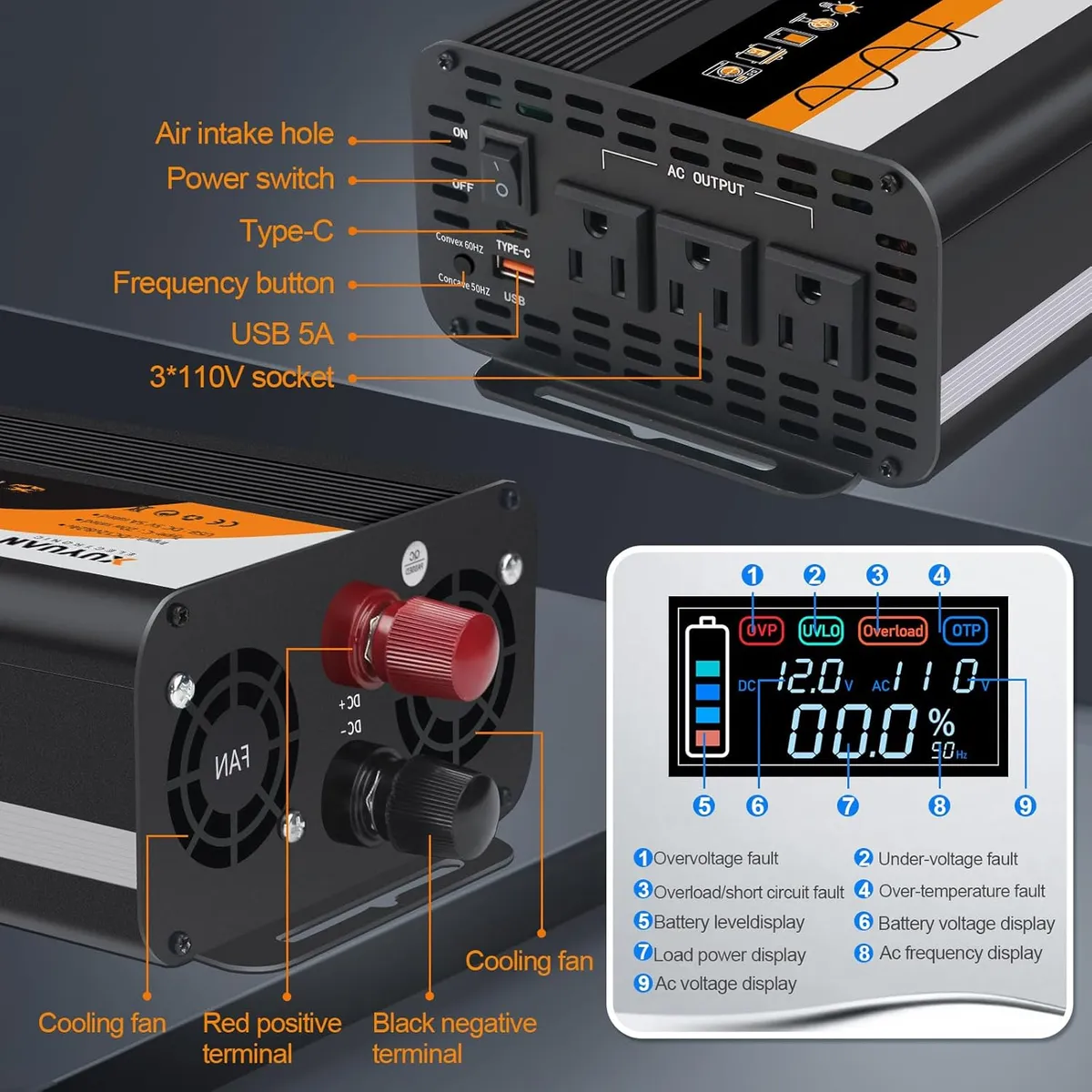 1500W Pure Sine Wave Inverter, 12V/24V Auto-Detect, 50Hz/60Hz Switchable, LCD Display, Type-C Fast Charging, Silent Design, Overload & Overheat Protection for RV, Home