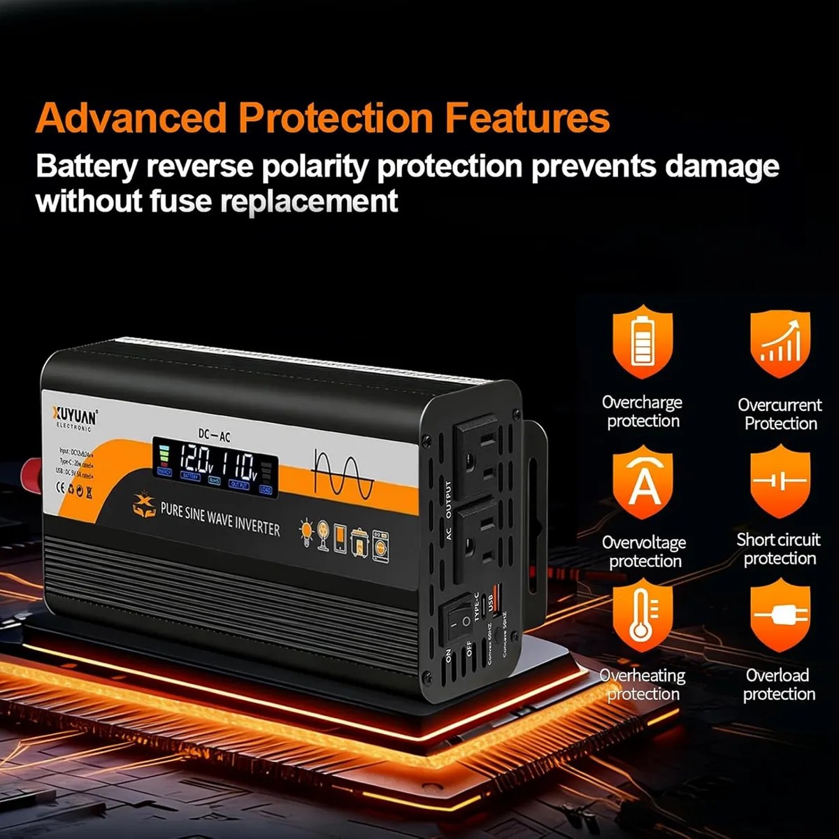 1500W Pure Sine Wave Inverter, 12V/24V Auto-Detect, 50Hz/60Hz Switchable, LCD Display, Type-C Fast Charging, Silent Design, Overload & Overheat Protection for RV, Home