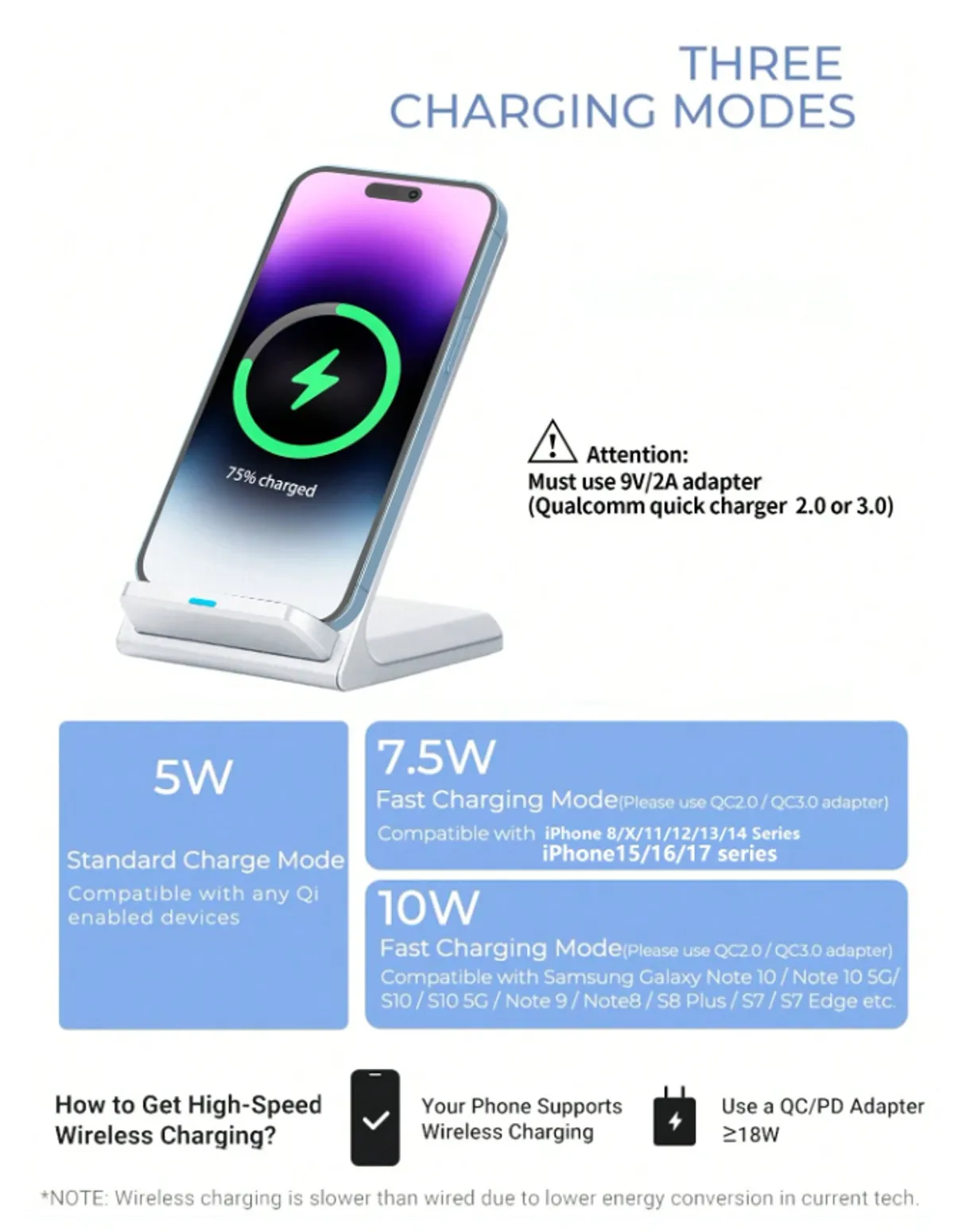 15W Wireless Charger
