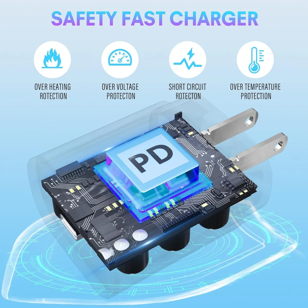 USB C Charger, Fast Charging Block, Type-C Power Adapter