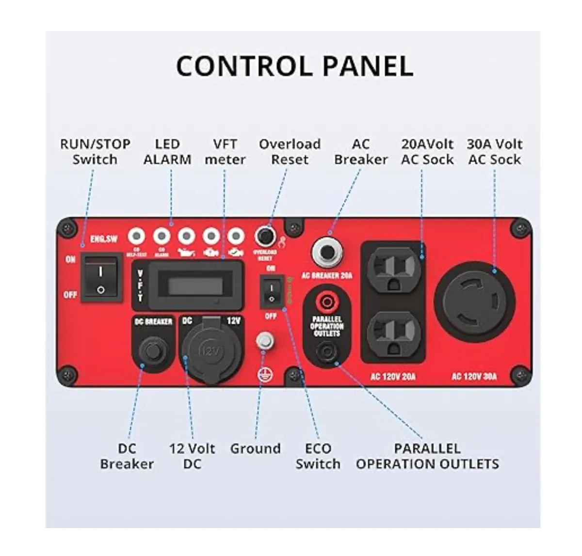 Generator - AMERISUN Portable Inverter Generator 4500W Gas Powered