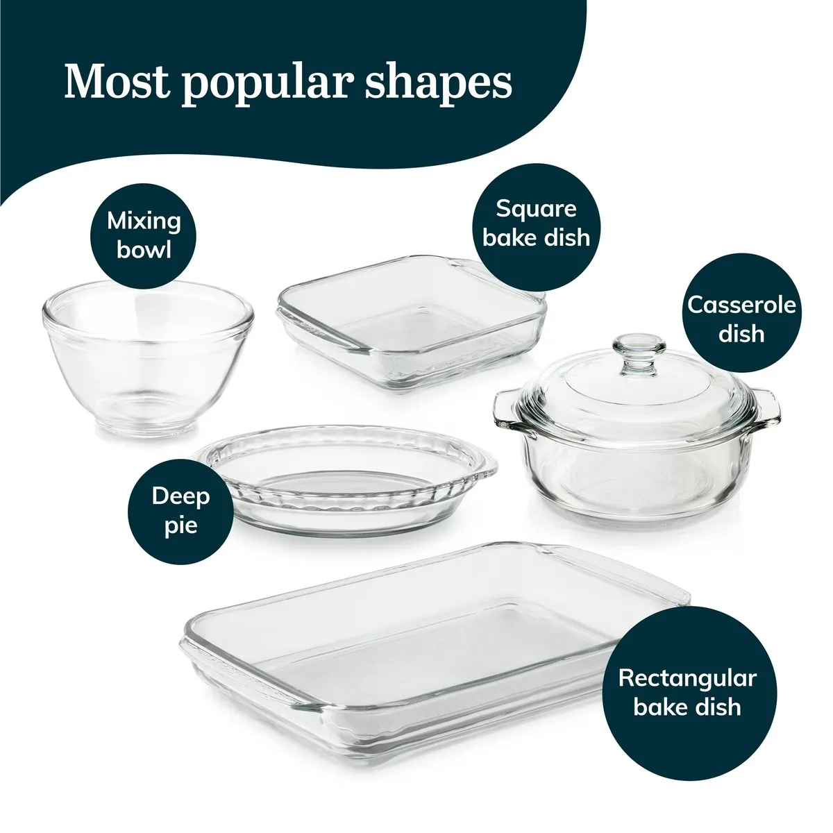 Libbey Baker’s Basics 5 Piece Glass Baking Dish Set with 1 Lid, Stackable, Clear Versatile Casserole Dish Set, Baking Glassware Set for Food Prep