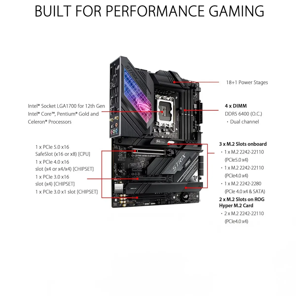 ASUS ROG Strix Z690-E Gaming WiFi 6E LGA 1700(Intel 12th Gen) ATX Gaming Motherboard(PCIe 5.0,DDR5,2.5 Gb LAN,Thunderbolt 4,5xM.2,1xPCIe 5.0 M.2,ROG Hyper M.2 Card,Front Panel USB 3.2 Gen 2x2 Type-C)