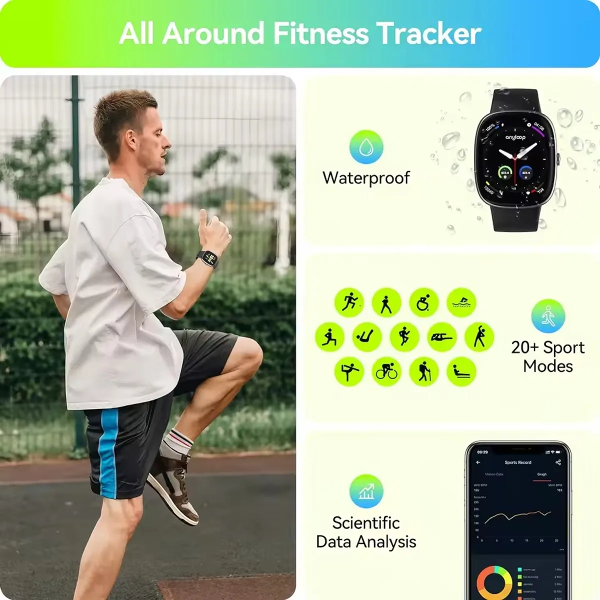 Smart Watches for Men Women Sleep Tracking,46mm,1.3oz,Step Calorie Counter Fitness Watch Activity Trackers Pedometer for iPhone