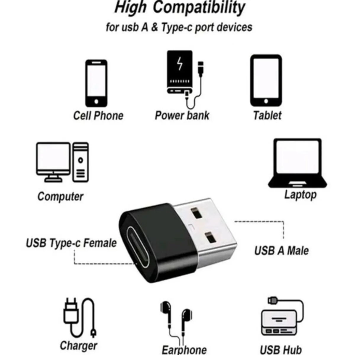 Type-C To USB Adapter