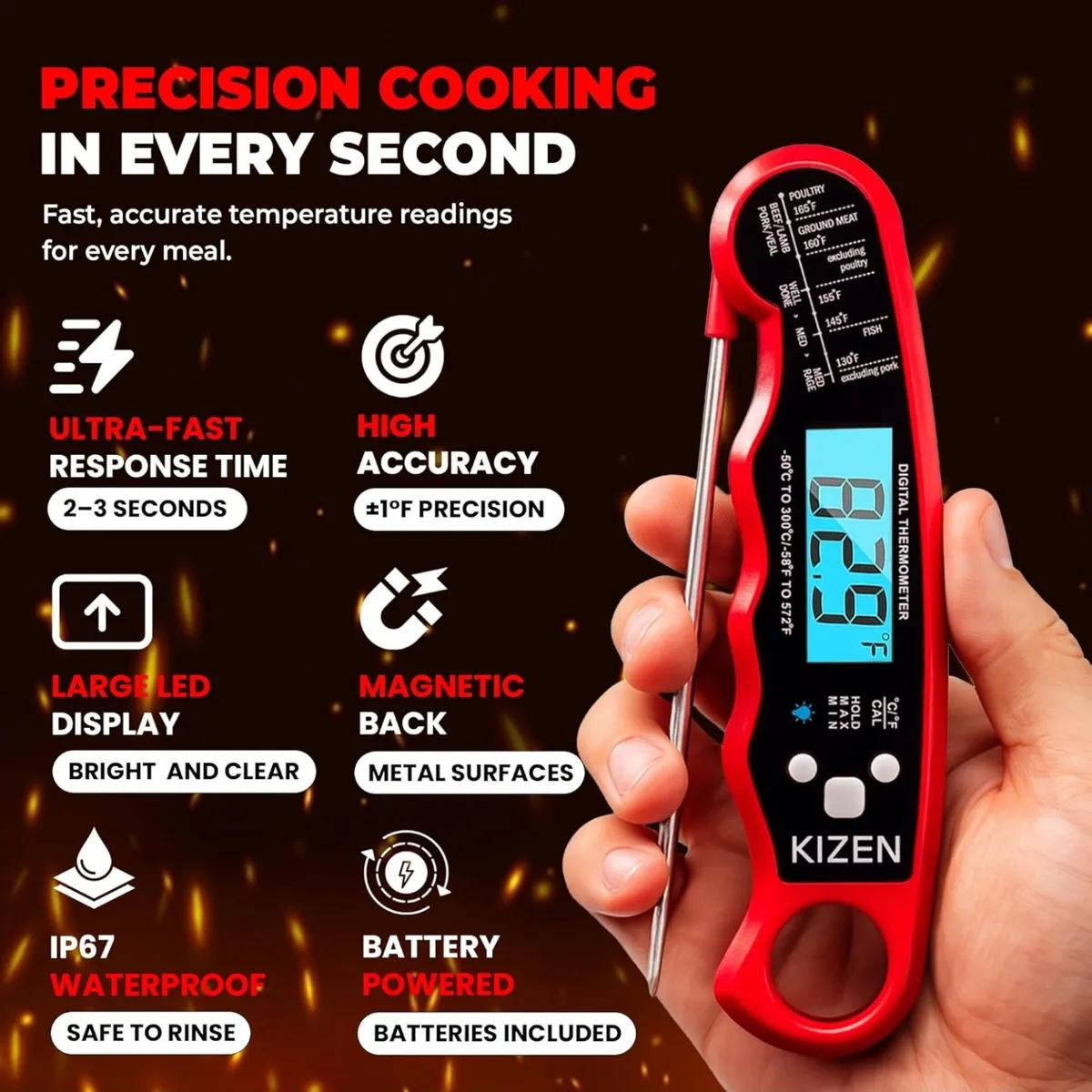 Instant Read Meat Thermometer Digital - Food Thermometer for Cooking