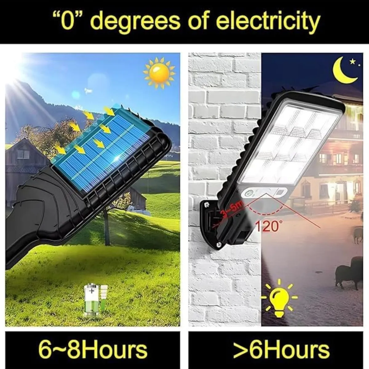 LED Solar Outdoor Light