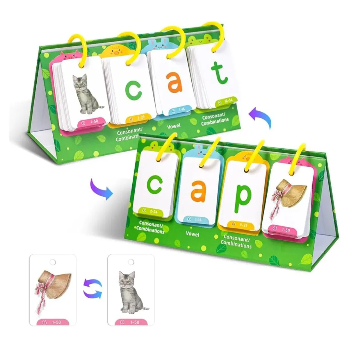 Word Flip Chart, 100 CVC Words Builder Game, Phonics Flash Cards, Sight Words Games Activity