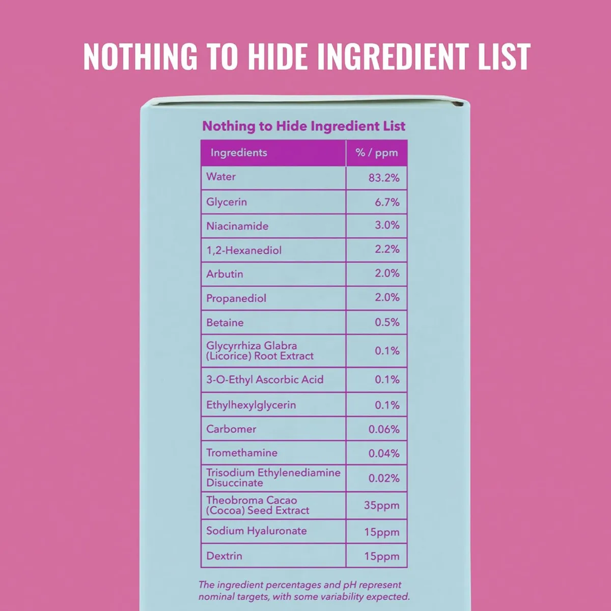 Good Molecules Niacinamide Toner 1fl oz