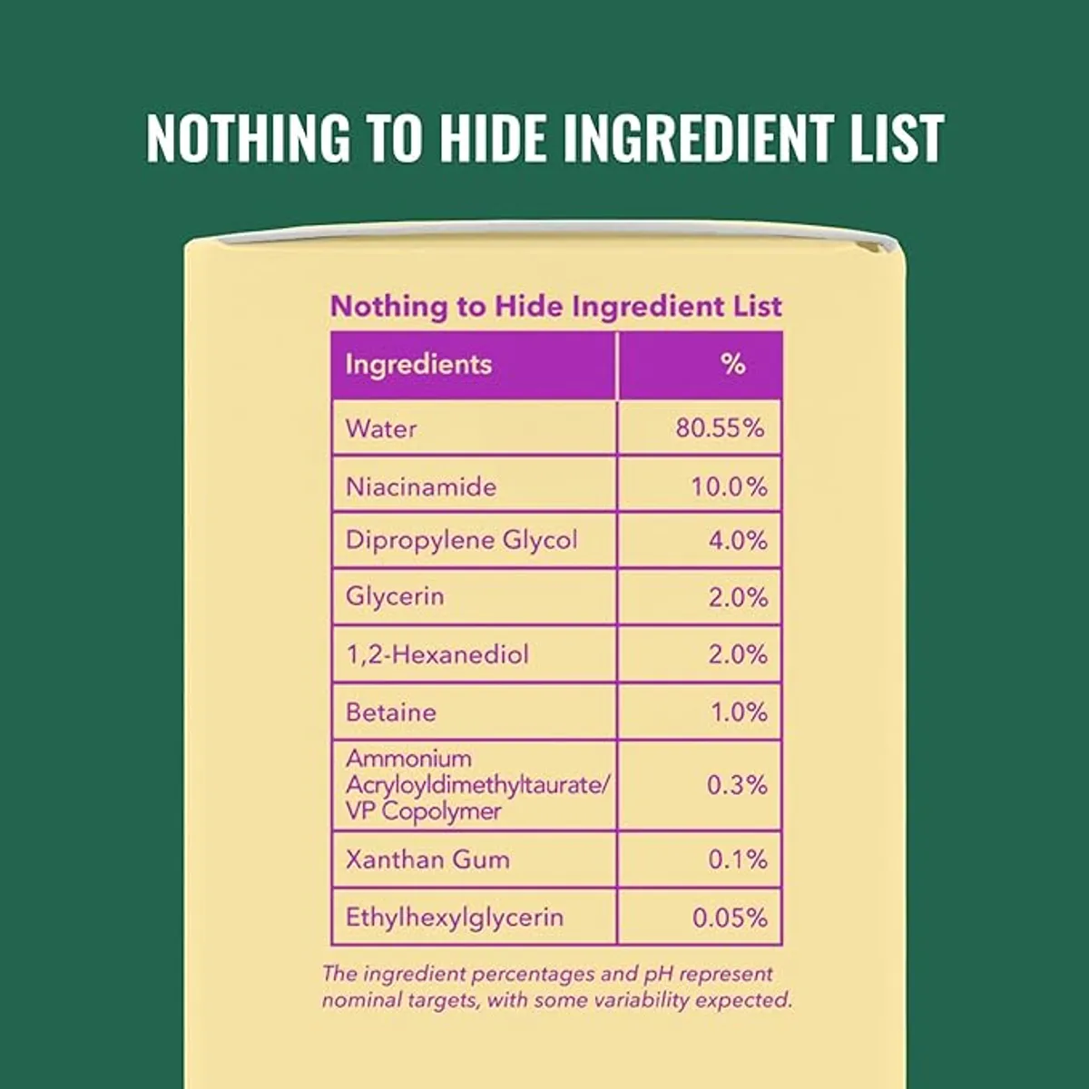 Good Molecules 10% Niacinamide Serum 1fl oz