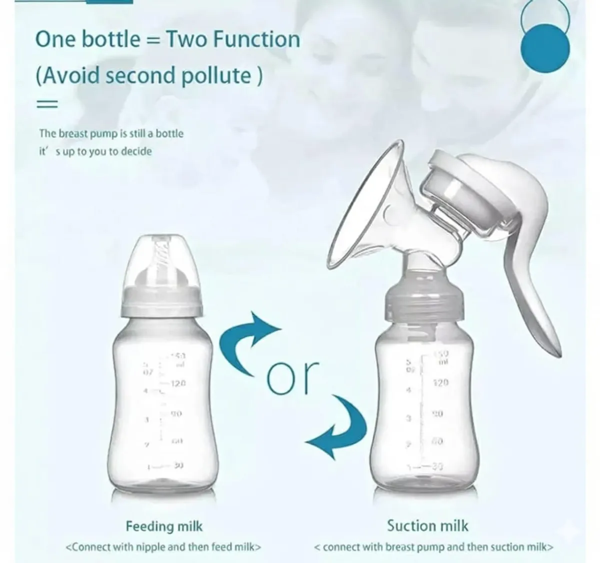 Manual Breast Pump, White