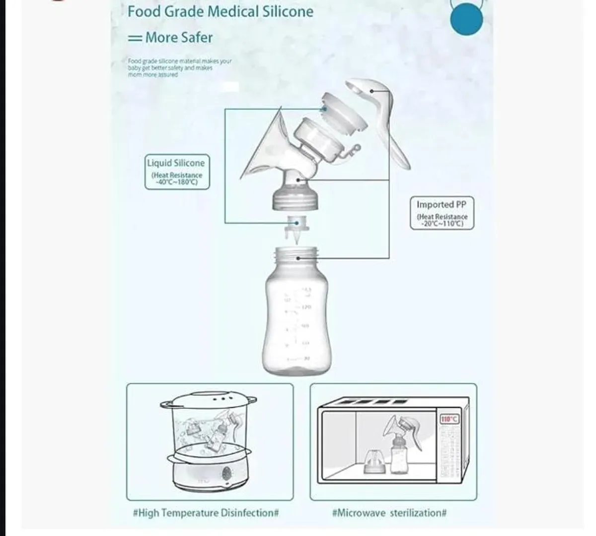Manual Breast Pump, White