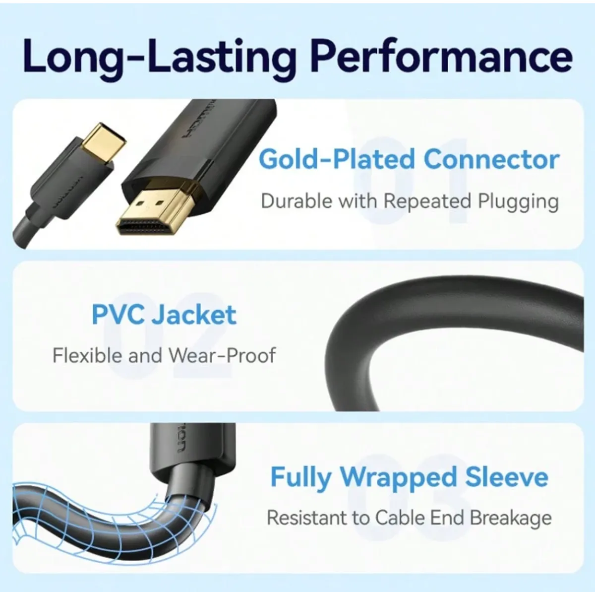 VENTION 4K USB C To HDMI Cable, 6.5ft